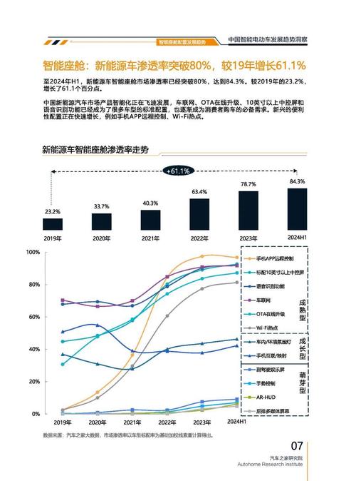 深圳334起亚对未来市场的预测，名爵汽车品牌文化的传播